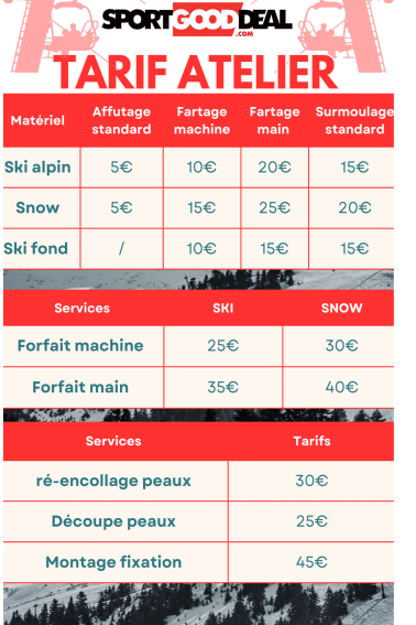 tarif fartage affutage ski besancon fart